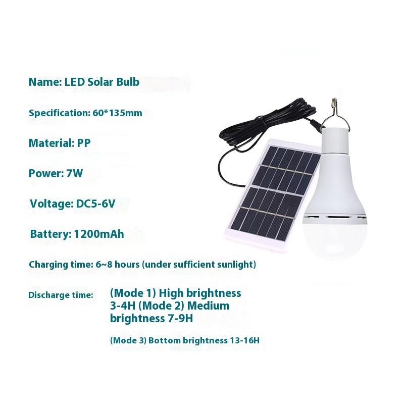 Emergency Outdoor Camping Lantern
