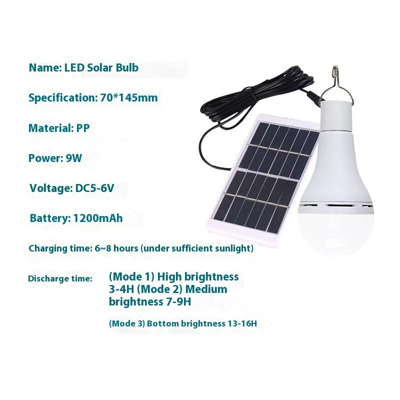Emergency Outdoor Camping Lantern